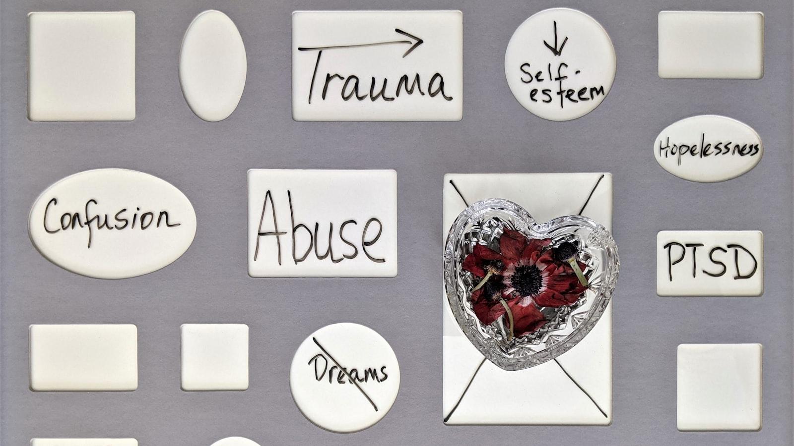 - Practical ‌Tips for Incorporating Stress ⁣Management Techniques into Daily Life in⁢ later years