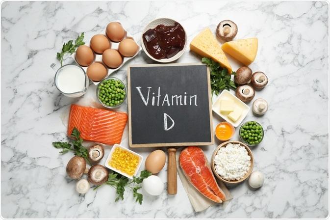 Unveiling the Essential‌ Connection:⁤ Vitamin D's Crucial⁢ Role ‍in Maintaining Strong Bones and Muscles